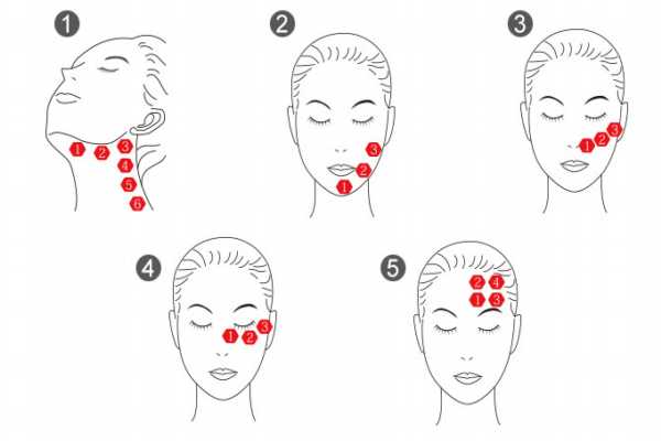 dr.arrivo宙斯美容仪使用方法