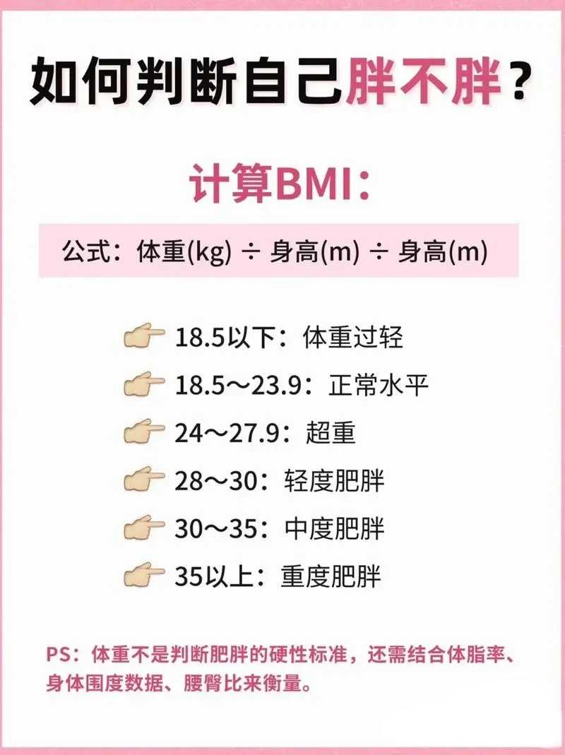 bmi体重指数怎么计算?超详细的计算方法一学就会 bmi体重指数怎么计算?超详细的计算方法一学就会