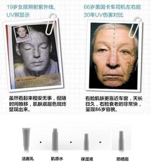 冬季用防晒吗？冬季防晒霜推荐