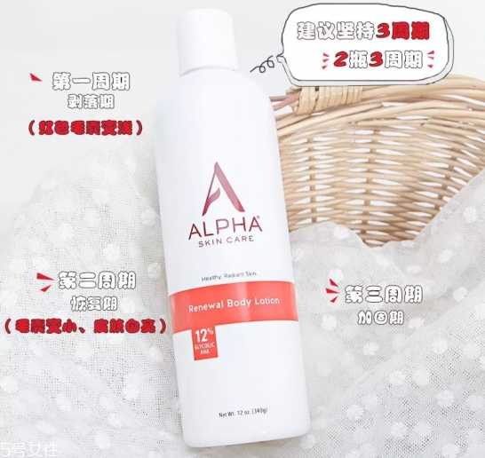 平价身体乳哪个好