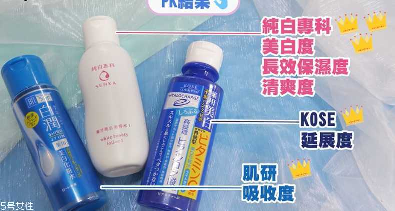 3款开架超人气美白化妆水推荐