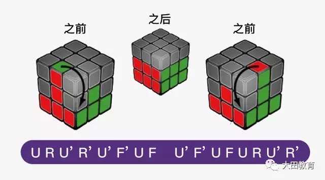 魔方还原最简单的方法 只需记住这七步