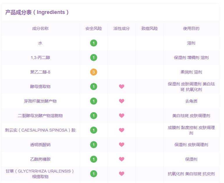自然之名酵母水安全吗