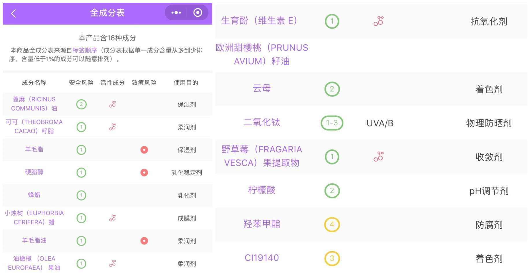 /传奇今生唇膏成分表 /传奇今生唇膏成分表