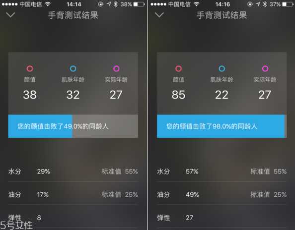 olay大红瓶搓泥是怎么回事