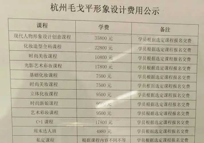 毛戈平化妆学校学费多少钱 毛戈平化妆学校学费多少钱