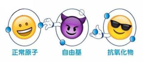 油性皮肤怎么抗氧化