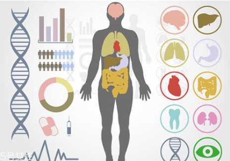 干性皮肤怎么去斑最好 干性皮肤怎么去斑最好