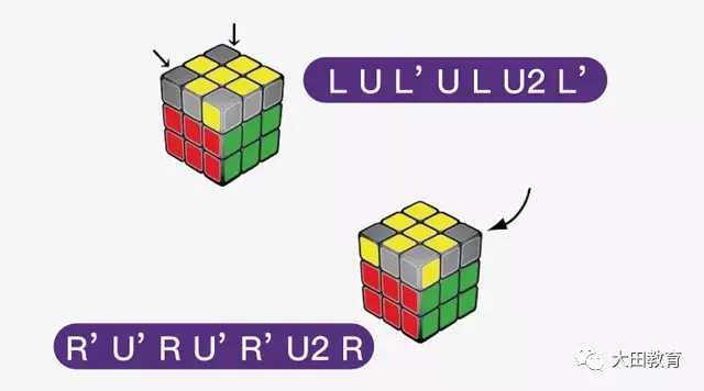 魔方还原最简单的方法 只需记住这七步