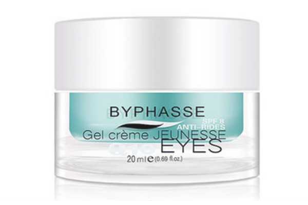 蓓昂斯q10眼霜怎么样