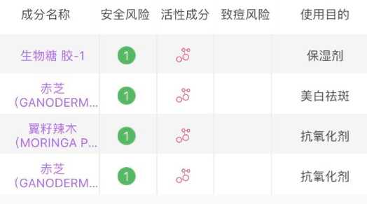 羽西是国货吗?羽西护肤品怎么样 羽西是国货吗?羽西护肤品怎么样