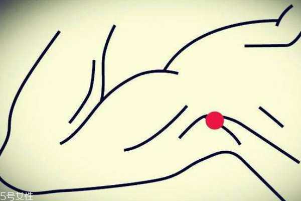 开塞露可以擦腋下吗