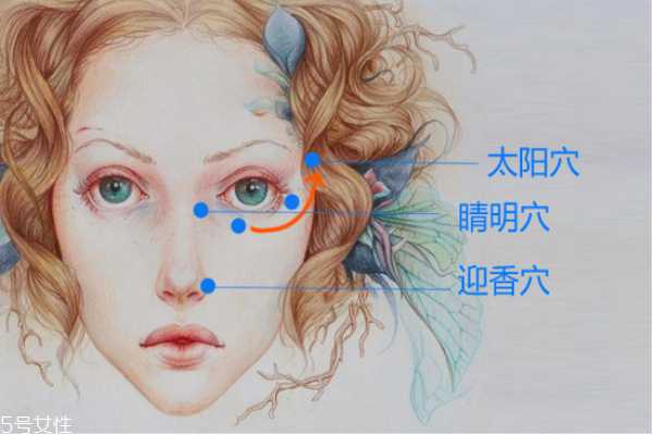 小黄瓜眼霜适合什么年龄