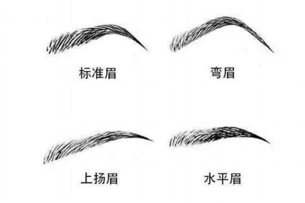 圆脸适合什么眉形 大圆脸适合什么眉毛