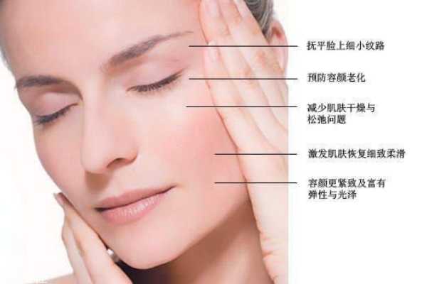 抗皱精华什么时候用 25岁抗皱精华液排行榜