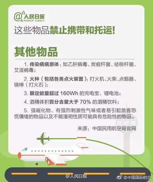 禁止携带和托运的其他物品