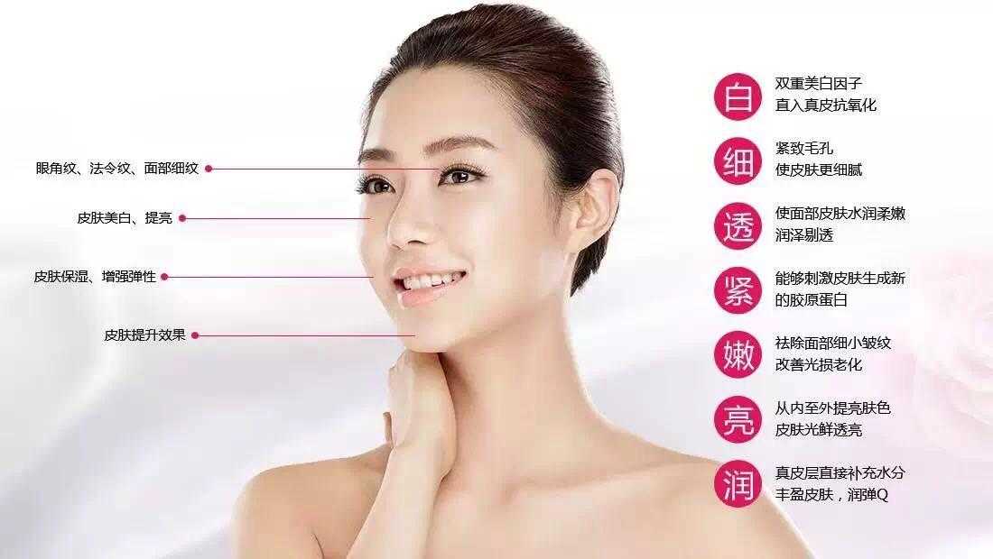 打水光针几天能恢复好？打水光针的好处和坏处