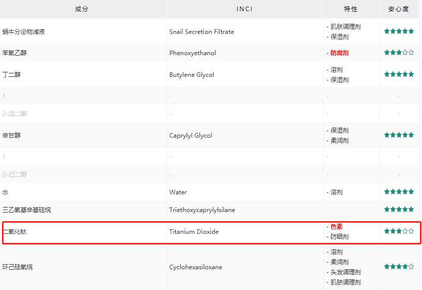 /蒂佳婷新活遮瑕气垫美颜霜成分 /蒂佳婷新活遮瑕气垫美颜霜成分