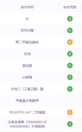 欧珀莱护肤品有激素和酒精吗? 欧珀莱护肤品有激素和酒精吗?