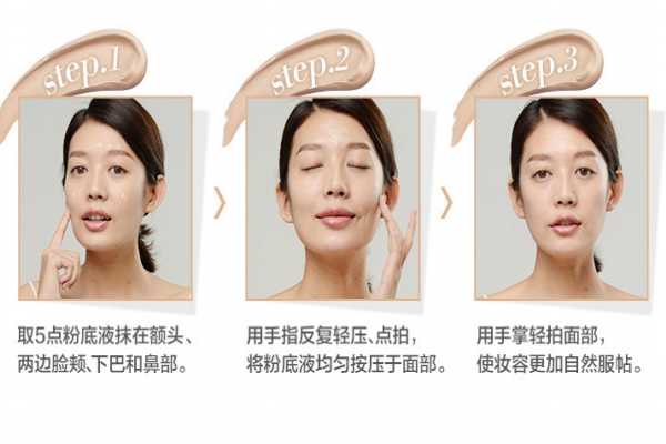 玉丽美容露怎么使用