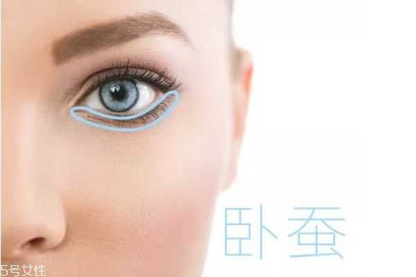 怎么样祛除眼袋