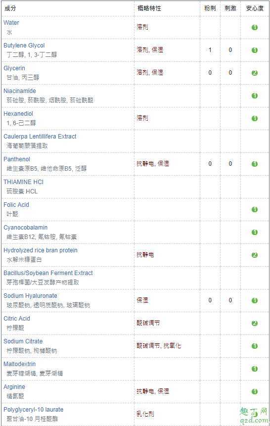 fanbeauty海葡萄保湿面膜孕妇可以用吗?海葡萄凝水保湿面膜是韩国的吗 fanbeauty海葡萄保湿面膜孕妇可以用吗?海葡萄凝水保湿面膜是韩国的吗