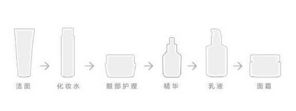 韩后属于什么档次 韩后品牌介绍