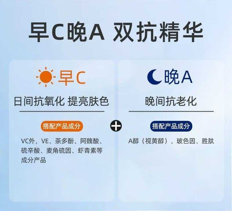 早c晚a适合什么人用 早c晚a适合什么人用