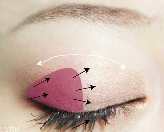 粉紫色眼妆怎么画？粉色和紫色眼影的画法