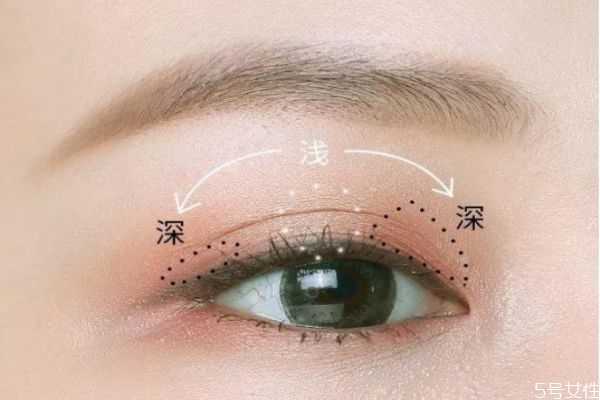 眼距宽怎么改善？怎样改善眼距过宽