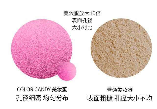 美妆蛋可以涂水乳吗？美妆蛋可以给别人用吗