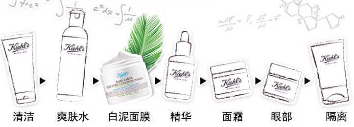 白泥面膜的正确使用方法 白泥面膜的正确使用方法