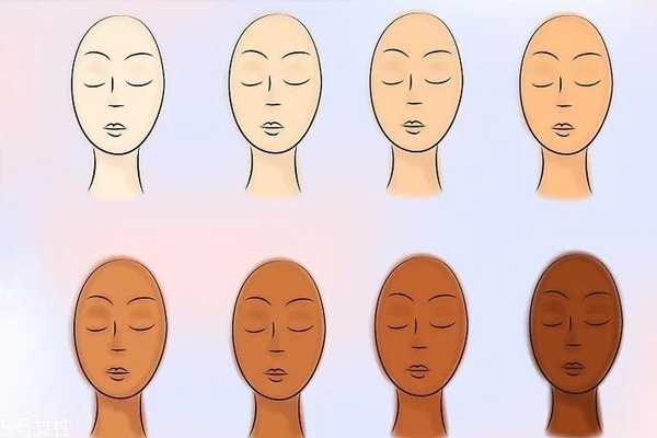 血管怎么判断肤色冷暖