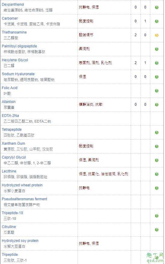 943眼霜是国货吗?943熬夜眼霜使用方法 943眼霜是国货吗?943熬夜眼霜使用方法