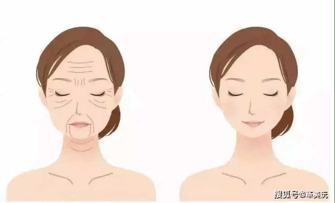 皮肤高阶抗衰指南 