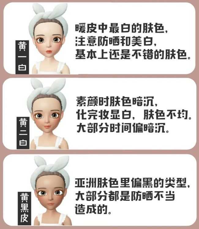 黄一白黄二白怎么选择粉底液