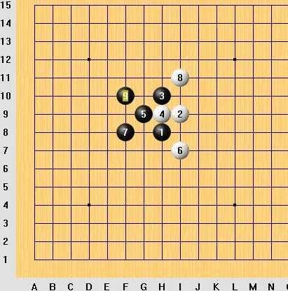 五子棋必胜阵法
