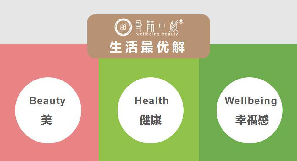 骨筋小颜日式整骨培训学校介绍