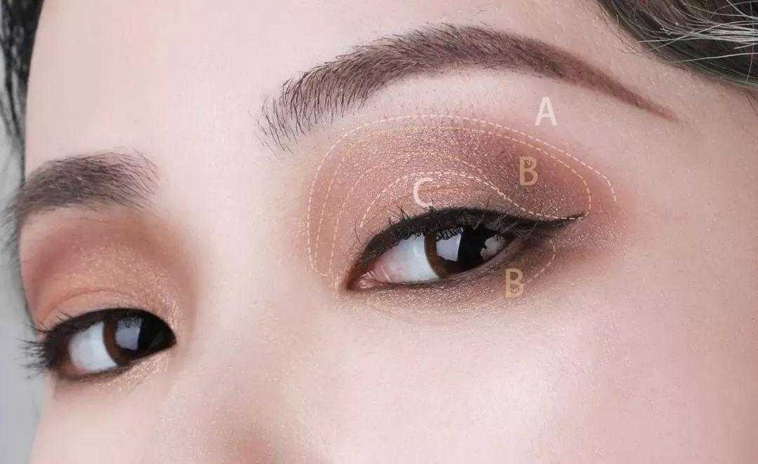 眼影怎么选择适合自己的 眼影如何搭配颜色