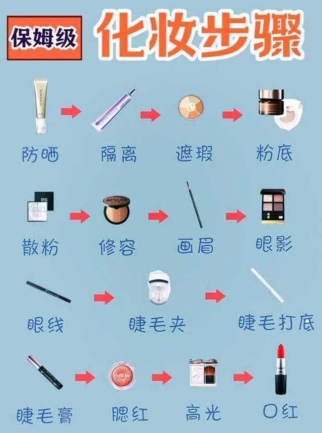 化妆的正确步骤初学者 化妆的正确步骤初学者