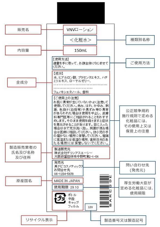 日本化妆品怎么看生产日期和保质期