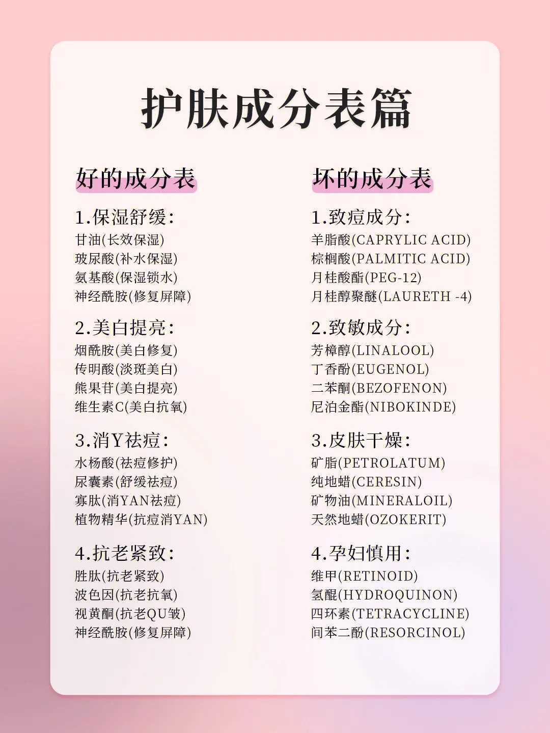 护肤成分表2.jpg