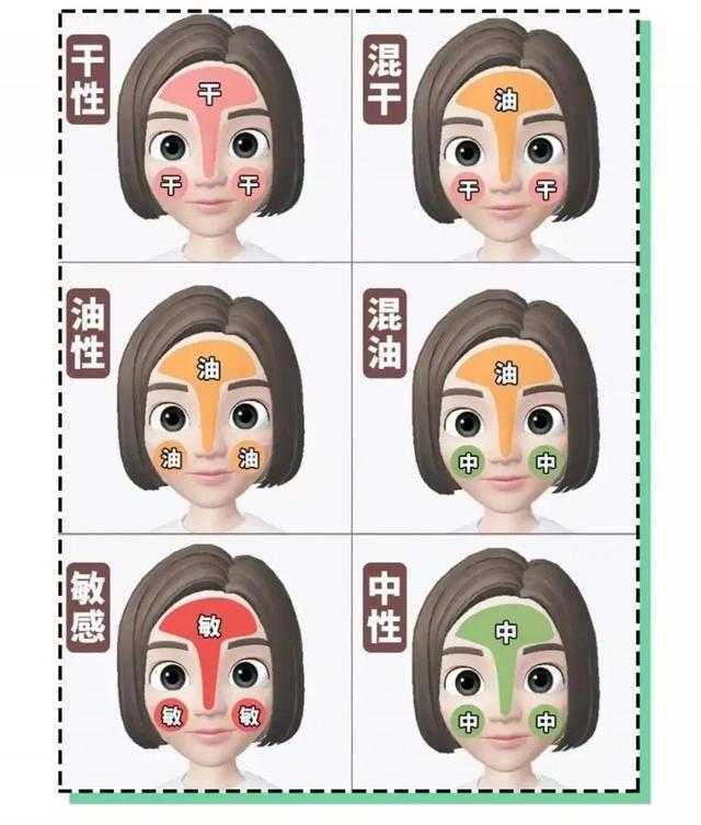 兰蔻粉底液哪个色号适合黄皮