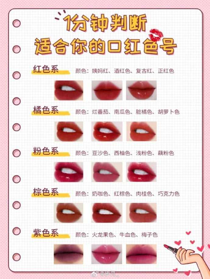 口红颜色怎么选择适合自己的?口红颜色怎么选? 口红颜色怎么选择适合自己的?口红颜色怎么选?
