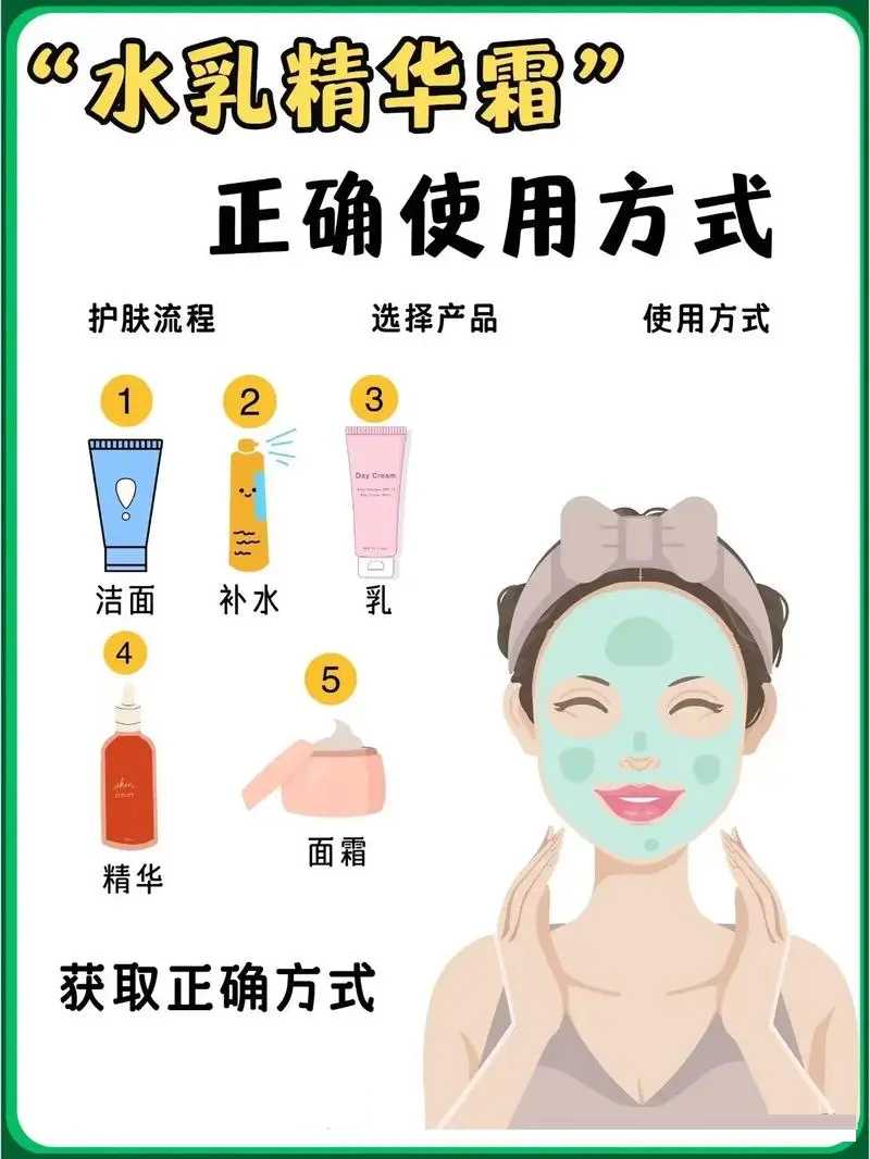 水,乳,霜,精华液,顺序怎么用 水,乳,霜,精华液,顺序怎么用