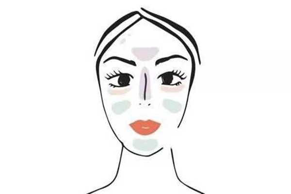 口碑最好的粉底液大牌