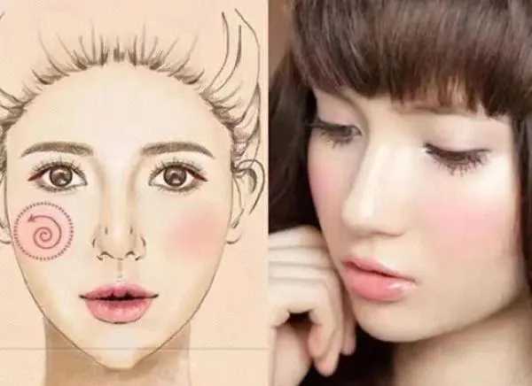 为什么尽量不画腮红