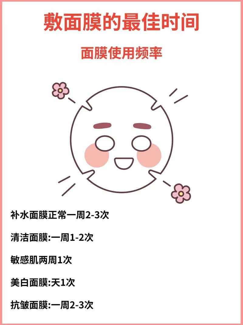 这才是面膜的正确使用方法和时间 这才是面膜的正确使用方法和时间
