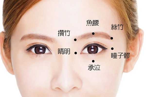 眼睛干涩怎么改善