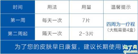 创福康胶原蛋白敷料敷多久?创福康胶原蛋白贴敷料有激素吗 创福康胶原蛋白敷料敷多久?创福康胶原蛋白贴敷料有激素吗